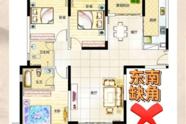 从风水角度看王佳滨对居家布局的独到见解