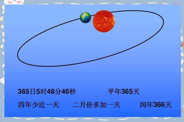 揭开公历与农历对照的奥秘，轻松规划你的日程