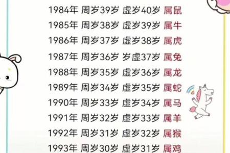 本命年虎男的家庭责任感与压力