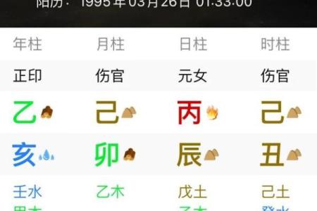 从古人生辰八字看命运：你注定什么样的人生轨迹