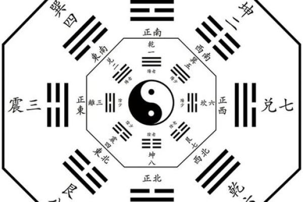 八白艮命的命理玄机与提升运势的方法