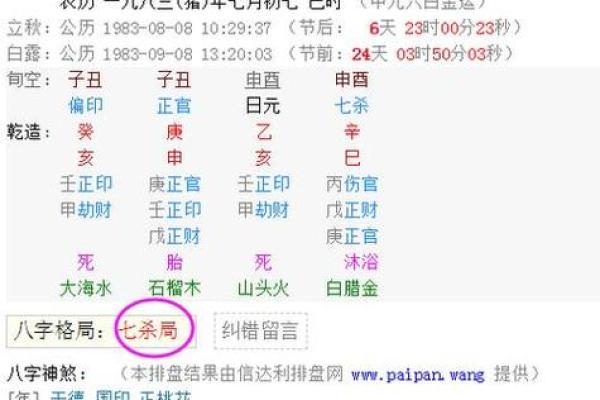 出生的人五行命理解析：你的命运如何？