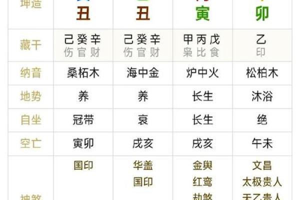 琛字五行属什么？揭秘琛字的五行属性与命理分析