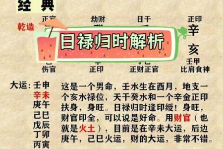 八字富贵的秘诀：如何通过命理改善财运和事业运