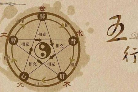 琛字五行属什么？揭秘琛字的五行属性与命理分析