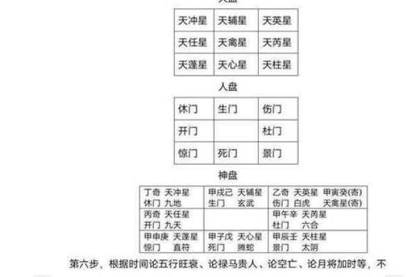 从六味风水留题看居住空间的气场与运势