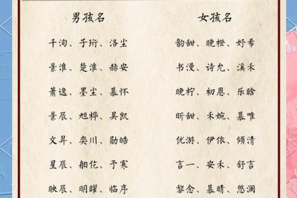 宝宝名字评分：选择完美名字的技巧与方法