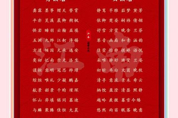 宝宝名字评分：选择完美名字的技巧与方法
