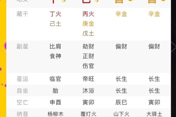 八字好的人有什么特征？这些迹象你可能没有注意到