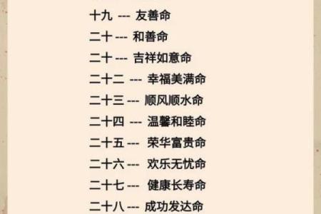 出生的命运：生辰八字能为你带来哪些改变