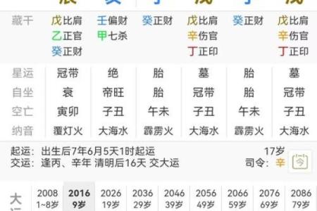 测名字大全生辰八字，帮你挑选最合适的名字，提升运势！