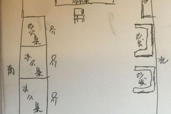 办公室风水布局：进门的最佳方位与摆设技巧