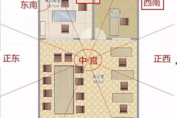 办公室风水布局：进门的最佳方位与摆设技巧