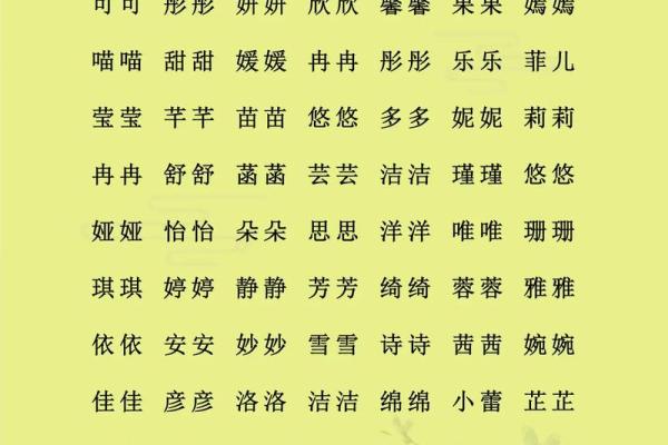 宝宝起名带紫字的经典案例与寓意深度解析