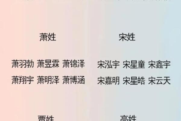 宝宝名字大全，助你选一个有寓意的名字