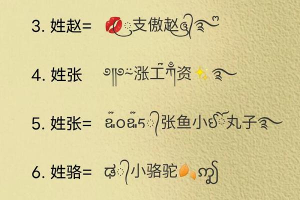 名字打分测试，揭开姓名背后的命运密码