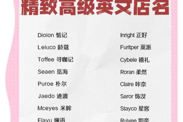 创意十足的英文战队名字推荐与灵感