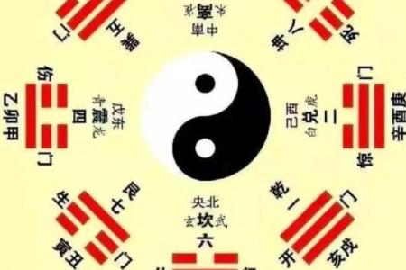 八卦与生辰八字的关系揭秘，如何用八卦算出你的命运？