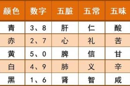 钗钏金命在命理中的独特象征