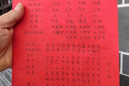 房屋风水与生辰八字如何影响你的运气，赶紧看看！