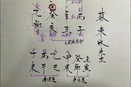 八字隔角如何影响命运 你应该知道的秘密