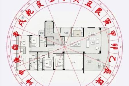大院风水布局技巧提升财运运势