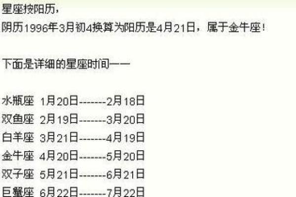 新历转农历的秘密，背后原理你了解吗？