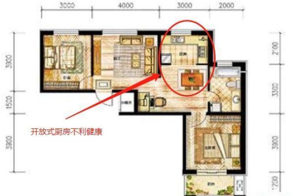 从家居风水角度看人体健康的提升途径