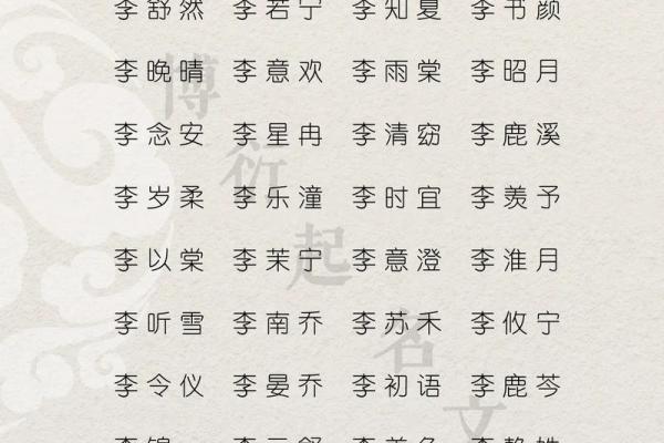 女宝宝取名字的五大技巧与建议