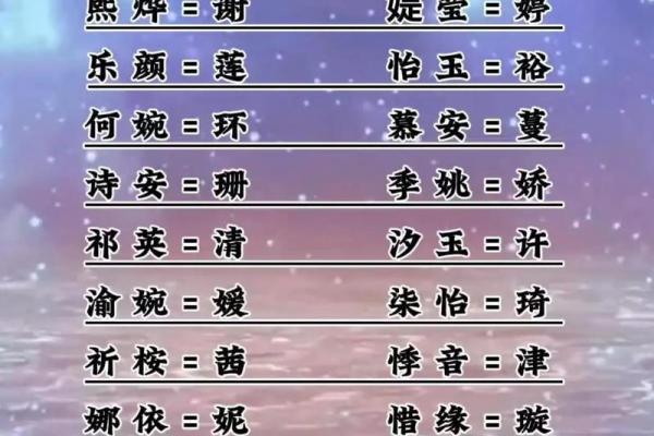 女宝宝取名字的五大技巧与建议