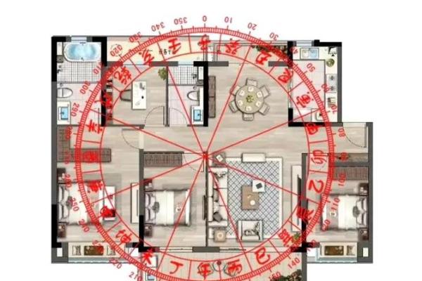 打造理想家居风水，如何布局家居风水相册