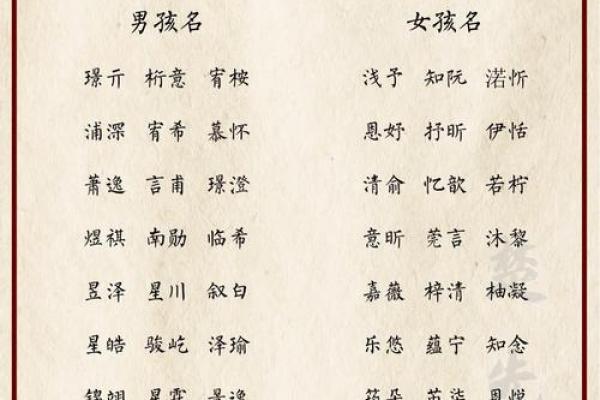 如何为宝宝起个寓意深远的名字
