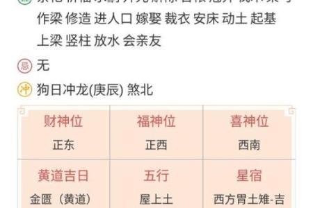 生辰八字图一看就懂，帮助你了解命运的关键！