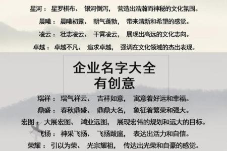创意水果公司名字推荐助你轻松注册创业