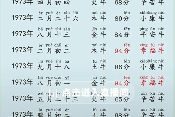 出生的人命运如何影响他们的一生