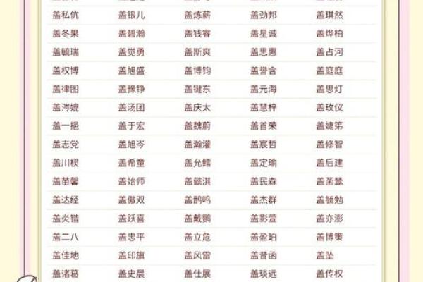 宝宝起名测试评分，教你如何选择完美名字