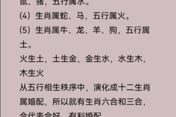 五行中火木相生的运势与生活影响分析