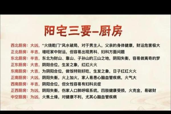 从李居明家居风水学中获取财富与健康的秘密