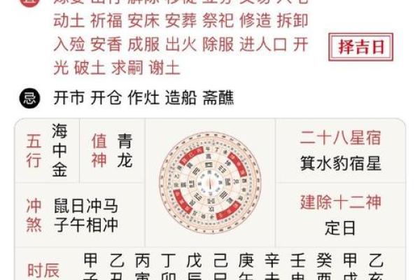 揭秘2014黄道吉日：抓住良辰吉日，运势翻倍