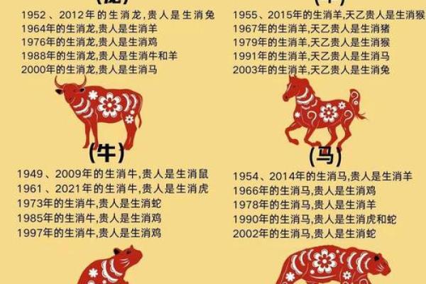 属狗和猴的配对合适吗？解析两者的性格与婚配运势