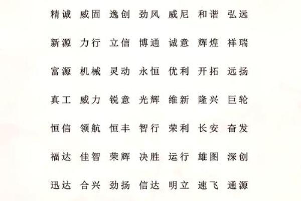 从市场调研到命名方案,钢材公司名字选择全攻略 从市场调研到命名方案,钢材公司名字选择全攻略