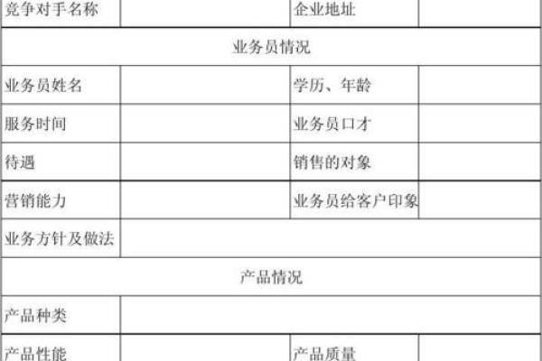 从市场调研到命名方案,钢材公司名字选择全攻略 从市场调研到命名方案,钢材公司名字选择全攻略