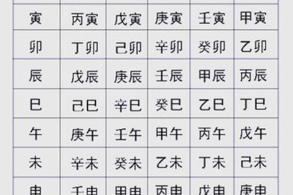 八字断时辰技巧大揭秘：如何根据八字精准判断出生时辰