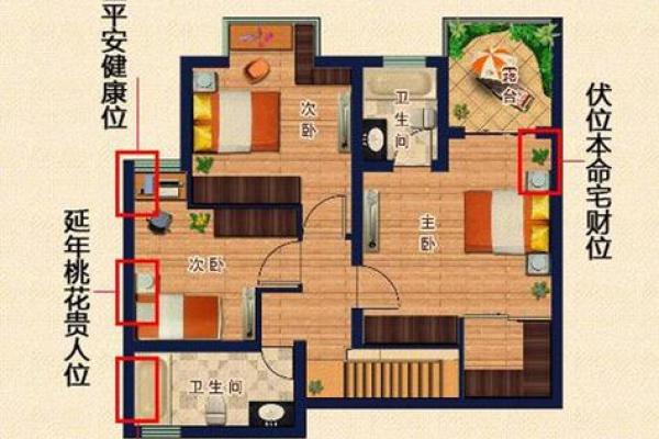 家具店风水布局中的财位优化策略 家具店风水布局中的财位优化策略