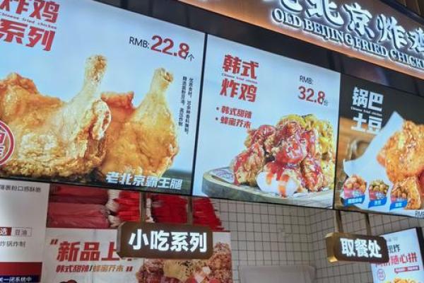 创意炸鸡店名推荐：打破传统吸引食客眼球