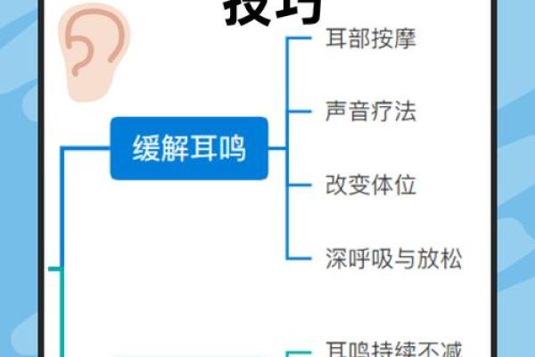 耳朵疼痛与家居风水的微妙联系与调节方法
