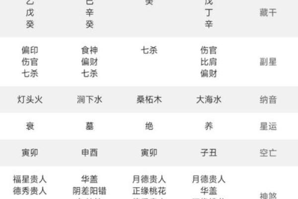 出生的人五行属什么命？解析你的命运与运势