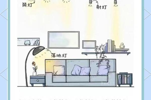 灯光与家居风水：打造和谐居住环境的秘诀