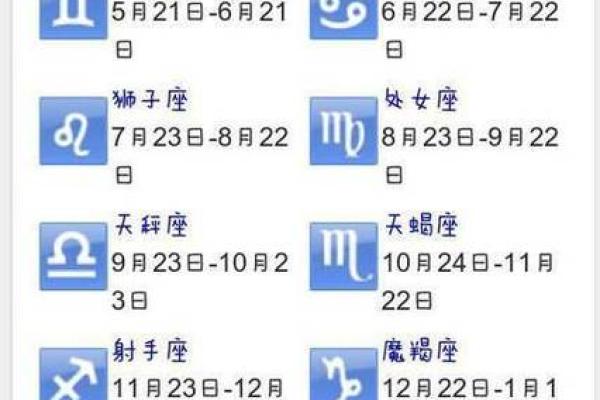 农历九月二十二日的星座，你是否符合？