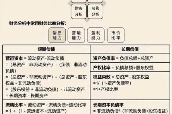 财务公司起名时应注意的关键要素解析 财务公司起名时应注意的关键要素解析